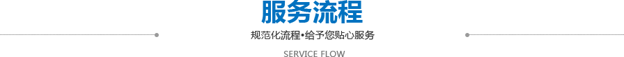 描述